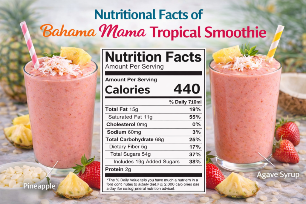 An image showing the nutritional facts label of the Bahama Mama Tropical Smoothie, with details such as calories, total fat, carbohydrates, protein, and sugars, surrounded by two smoothies garnished with pineapple, coconut, strawberries, and agave syrup